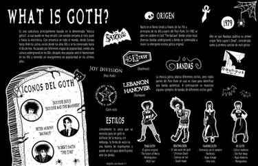 Info-Goth