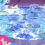 Map Of Equestria And Lands Beyond (S5 Trailer)