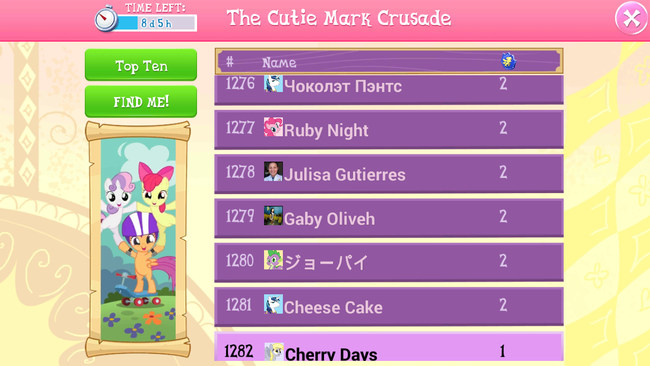 'The Cutie Mark Crusade' Event Progress: Rank 1282