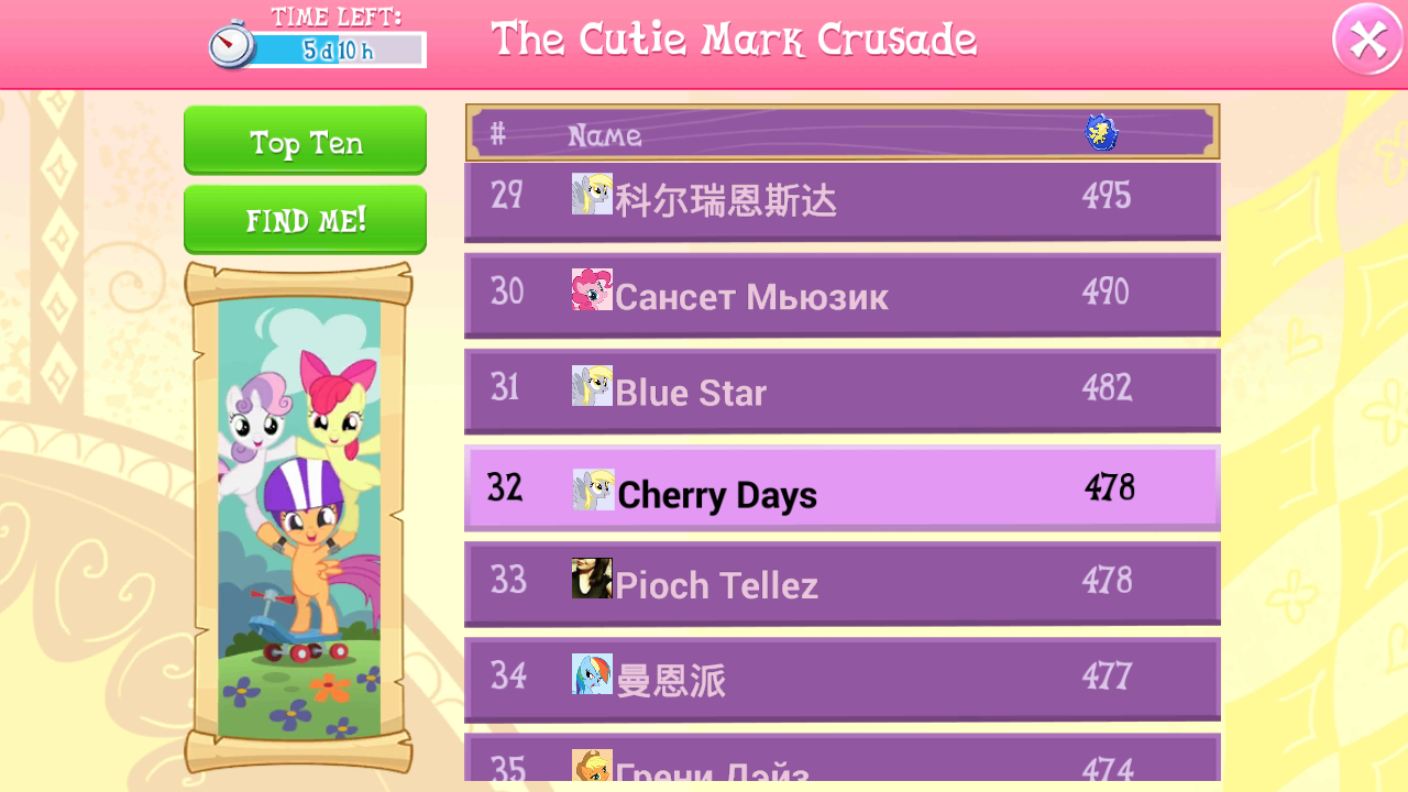 'The Cutie Mark Crusade' Event Progress: Rank 32