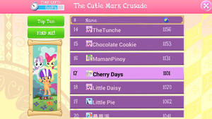 'The Cutie Mark Crusade' Event Progress: Rank 17B