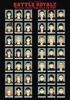 Battle Royale: Class 3-B