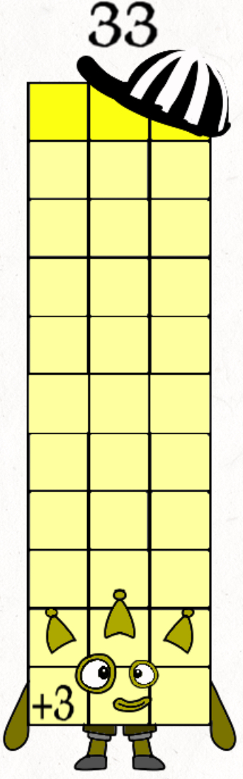 Numberblocks 33 by Jaydenpbrossard on DeviantArt