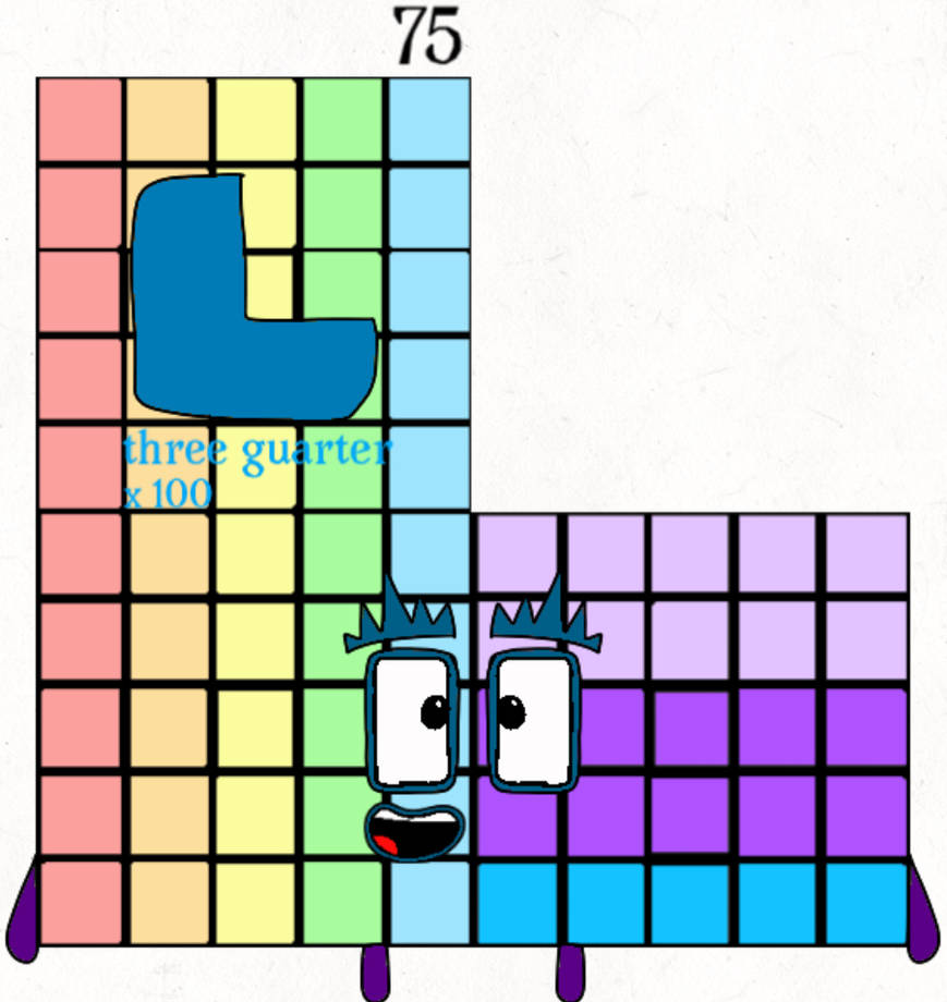 Numberblocks 75 by Jaydenpbrossard on DeviantArt