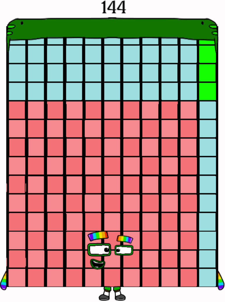 Block 154 Map Numberblocks 154 by Jaydenpbrossard on DeviantArt