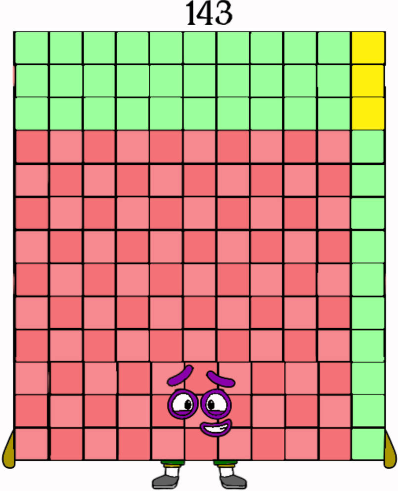 Numberblocks 143 by Jaydenpbrossard on DeviantArt