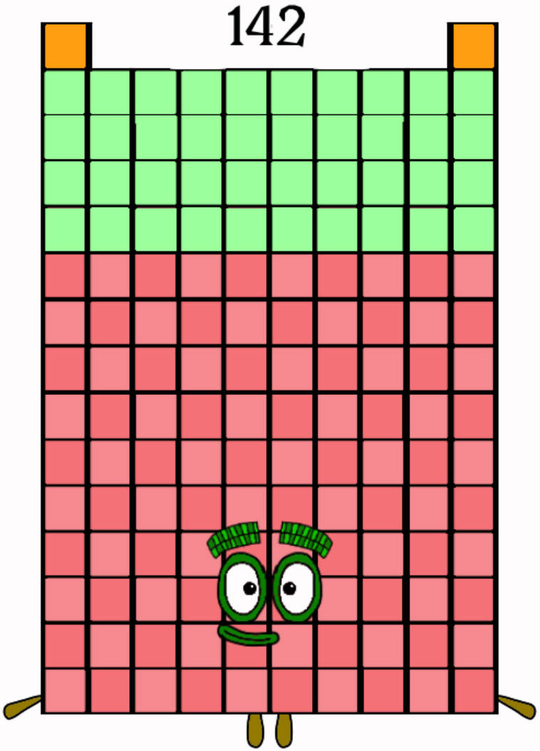142 Numberblocks 142 by Jaydenpbrossard on DeviantArt