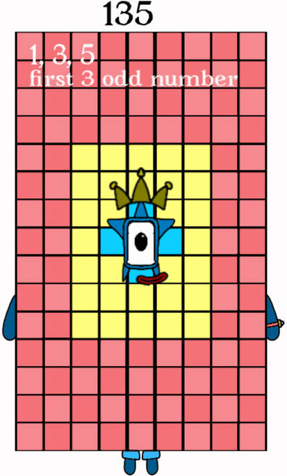 Num Block 125 Numberblocks 125-148 by Jaydenpbrossard on DeviantArt