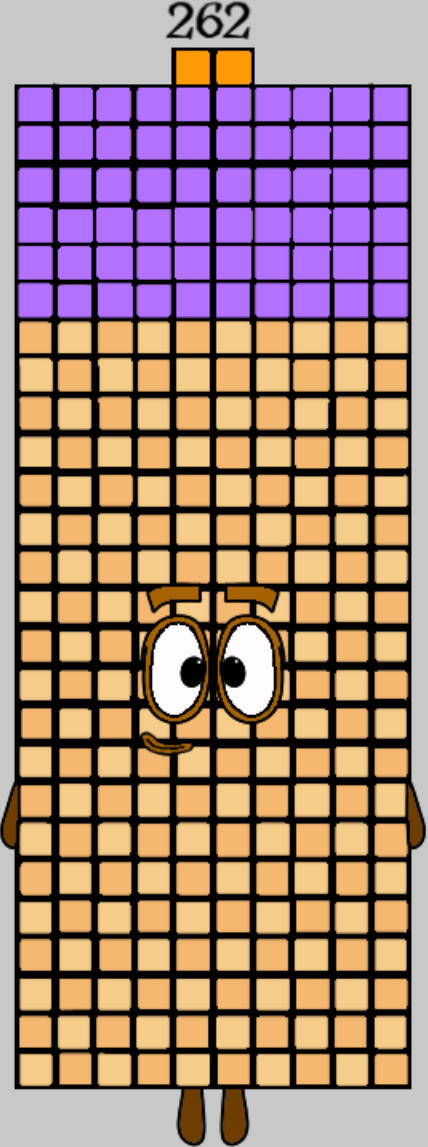 Numberblocks 262 by Jaydenpbrossard on DeviantArt