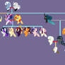 Queensverse - Sparkle Family Tree [OUTDATED]
