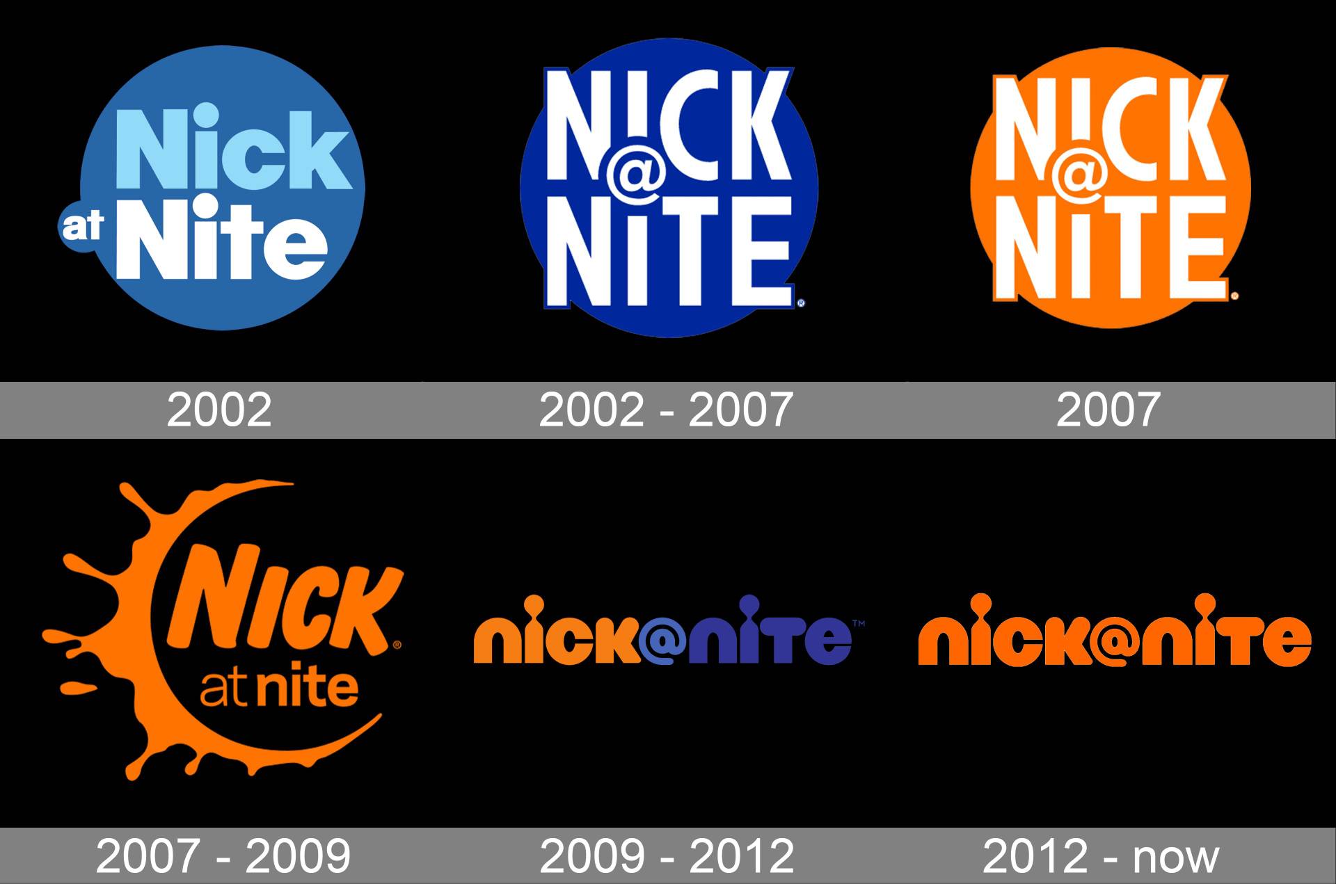 Nick@night Nick At Nite Logo History by AdrianTheCoolGuy2K5 on DeviantArt