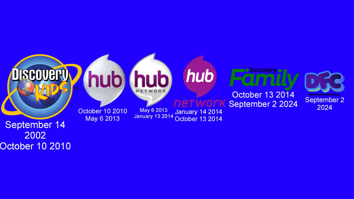 Discovery Family New Rebranding by AdrianTheCoolGuy2K5 on DeviantArt discovery-family-new-rebranding-by-adrianthecoolguy2k5-on-deviantart