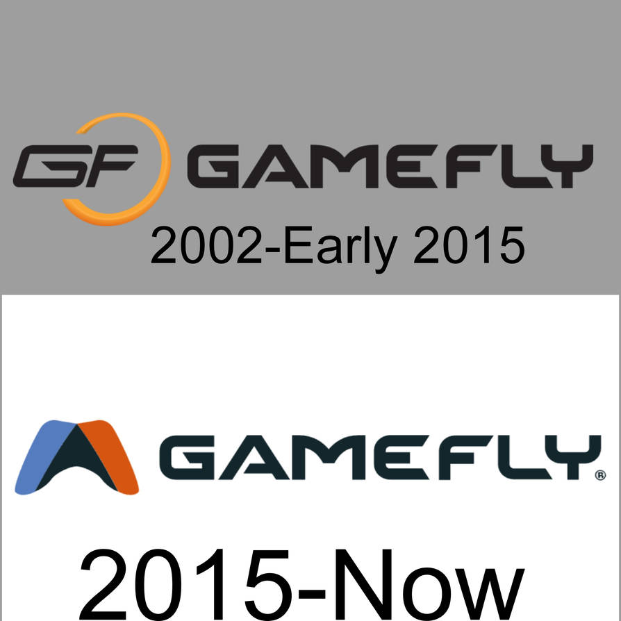 Gamefly Founded Gamefly Logo History by AdrianTheCoolGuy2K5 on DeviantArt