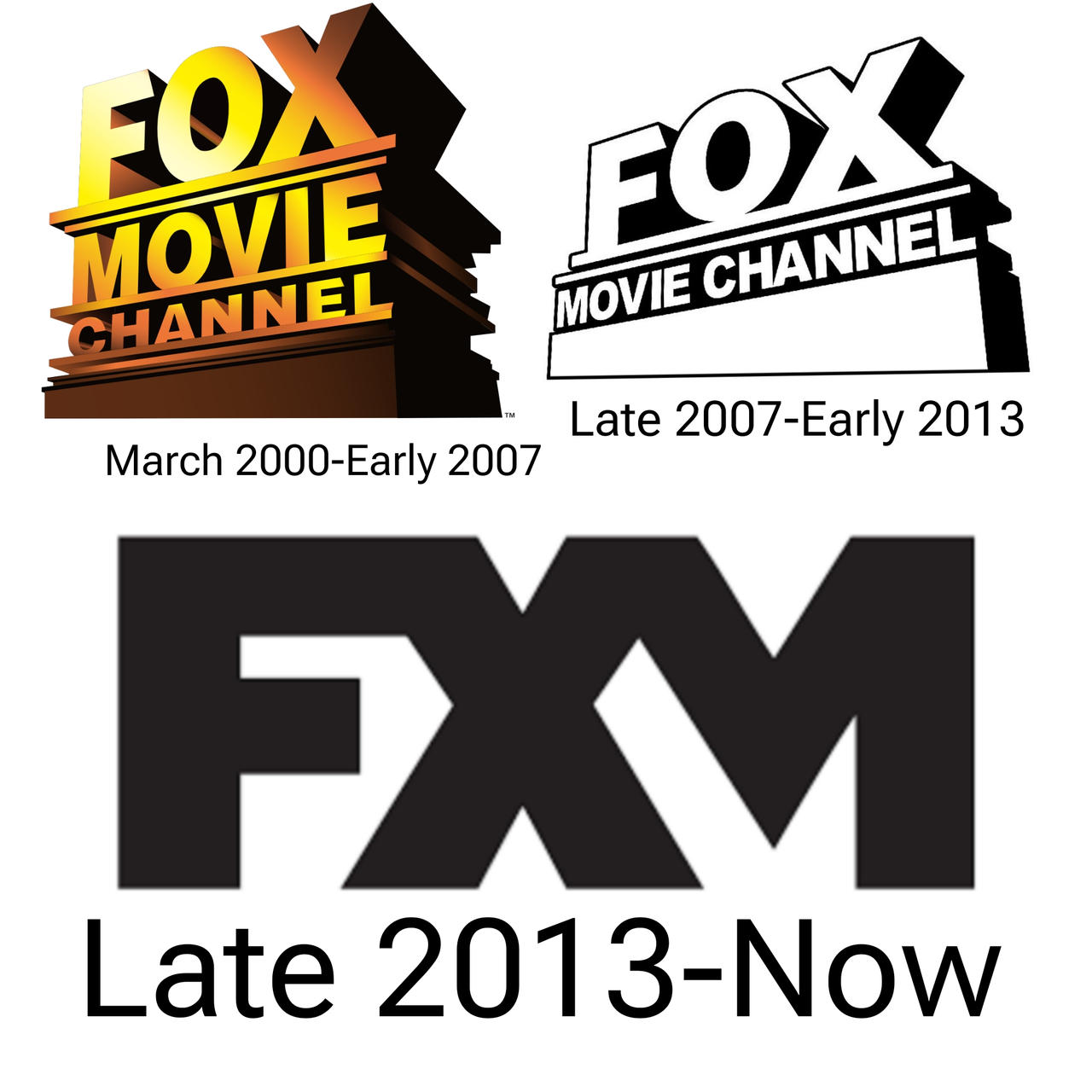 Fox Sign In FOX Movie Channel/FXM Logos by AdrianTheCoolGuy2K5 on DeviantArt