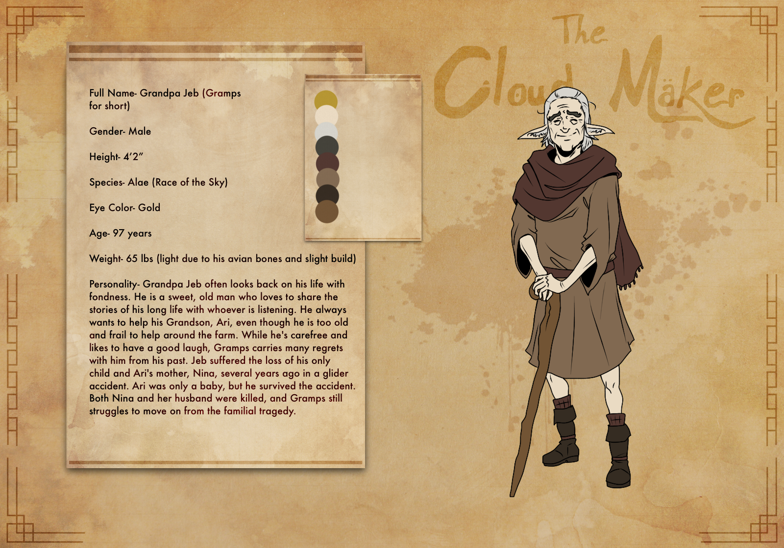 The Cloud Maker: Gramps Reference