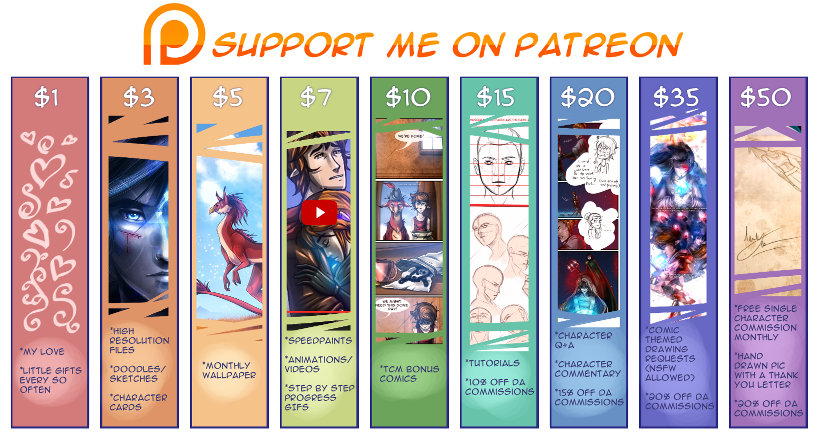 New Patreon Rewards (Outdated)