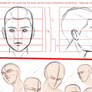 Face Tutorial (Preview)