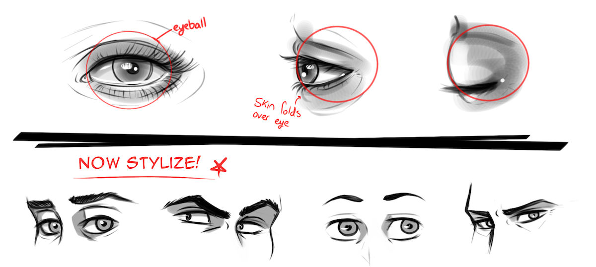 Eye Tutorial (Preview) by LivingAliveCreator on DeviantArt