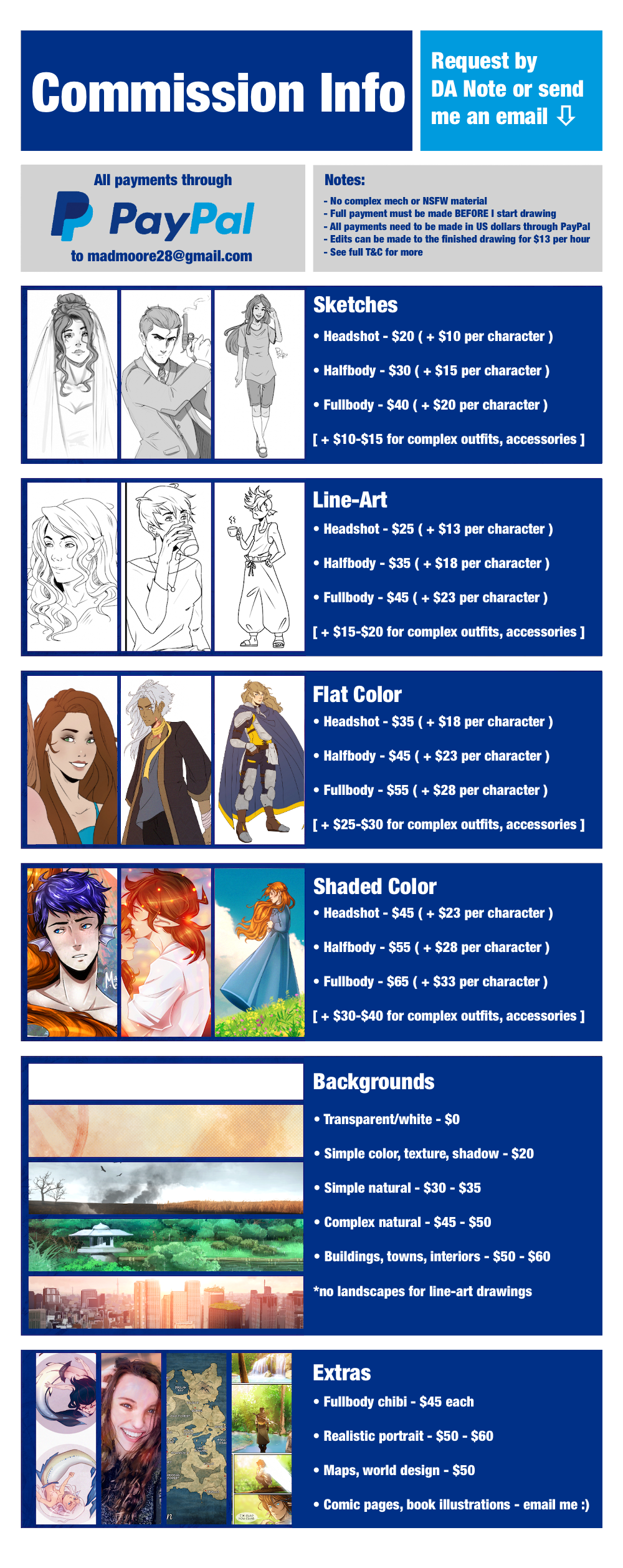 Commission Information (OPEN!)