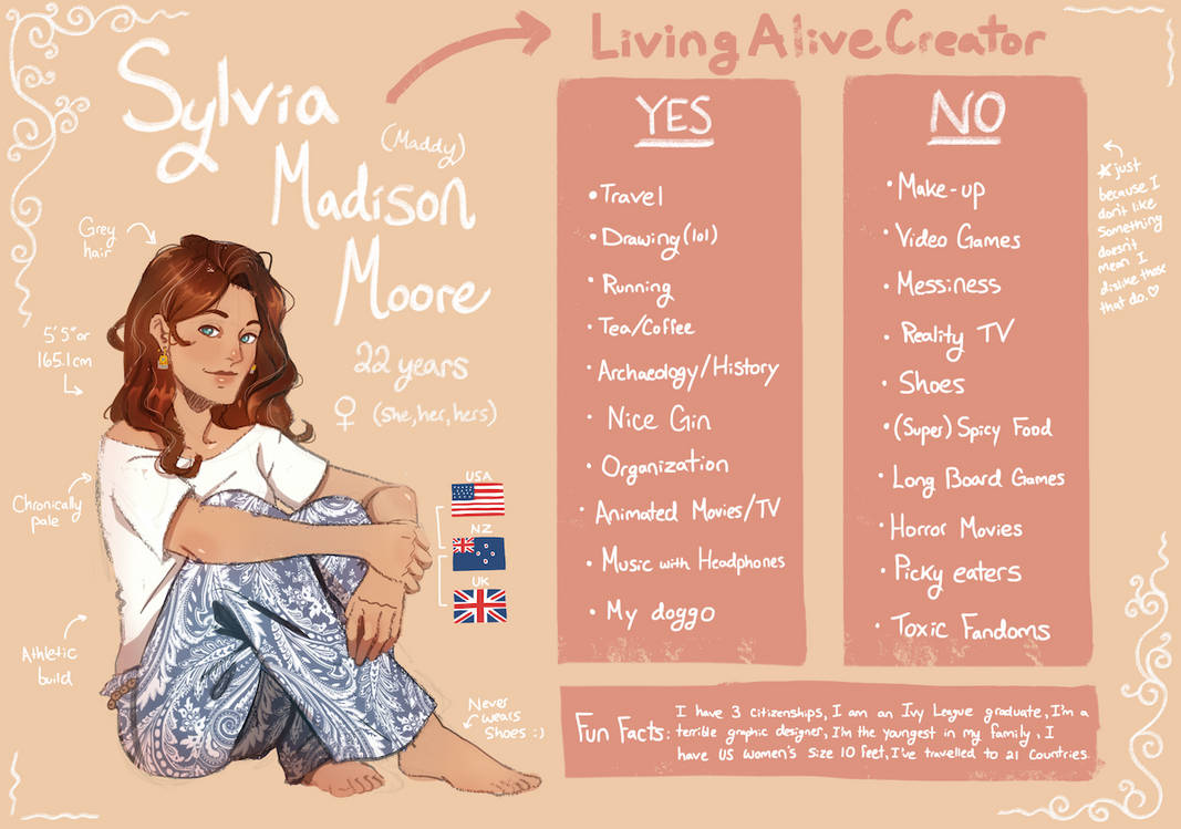 LivingAliveCreator 2020 Profile