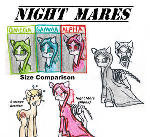 [MLP Species] Night Mare