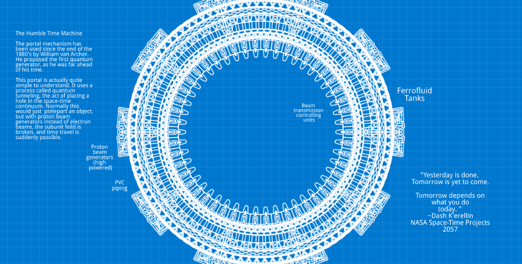 Time Travel Machine Blueprints