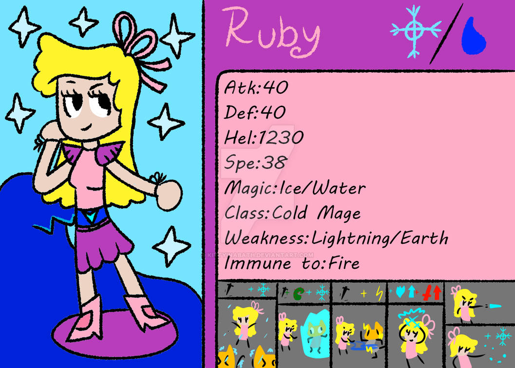 Ruby Character Sheet By KittyinaBath On DeviantArt