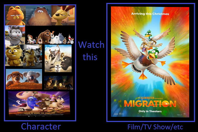 Crossover Characters Watches Migration by Christopherelefante on DeviantArt