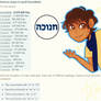 ++ Israel - Hanukkah... or Chanukah...