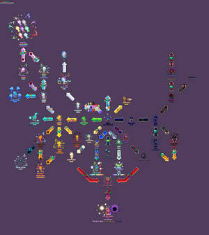 Robimkzami Sonic Chart Preview