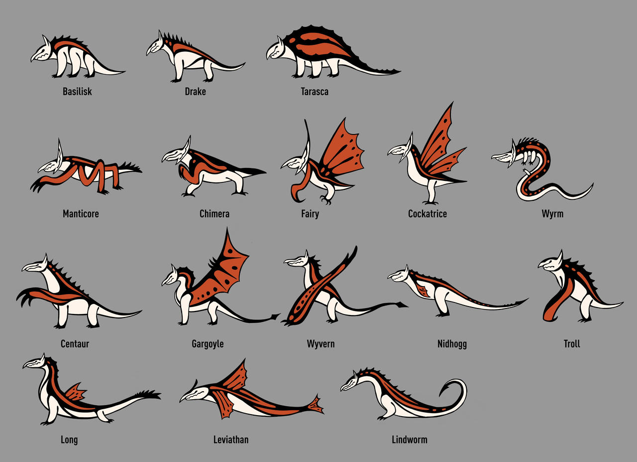 Dragon clades by Gaegral on DeviantArt