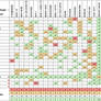 Alter-Verse Type Chart