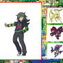 Lin's Pokemon Team Growning Up