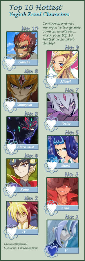 Top 10 Hottest Yugioh Zexal Characters