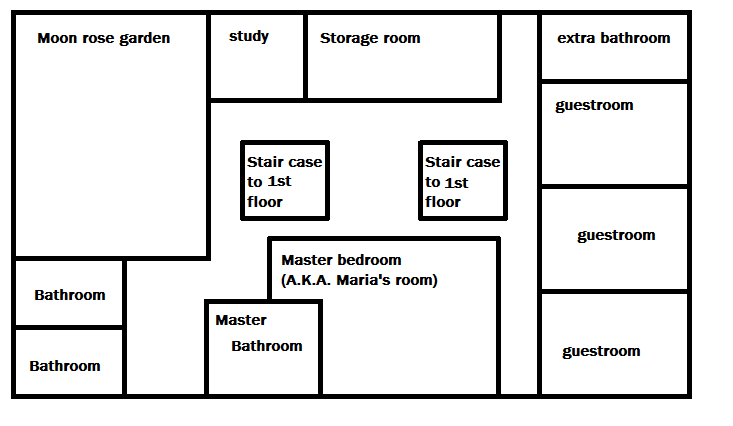 Map for The Ice Witch story setting Manner Floor 2