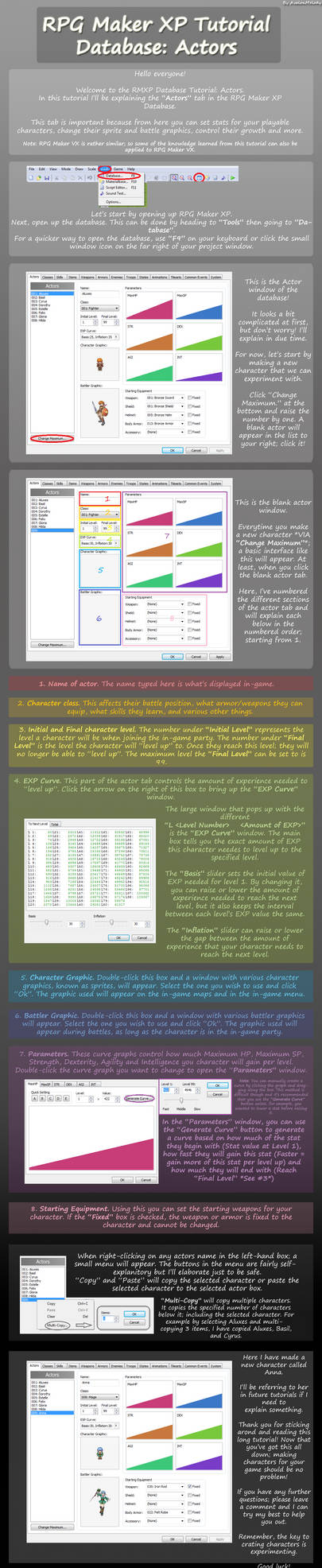 RPG Maker XP Tutorial: Database - Actor by AvalonMelody on DeviantArt