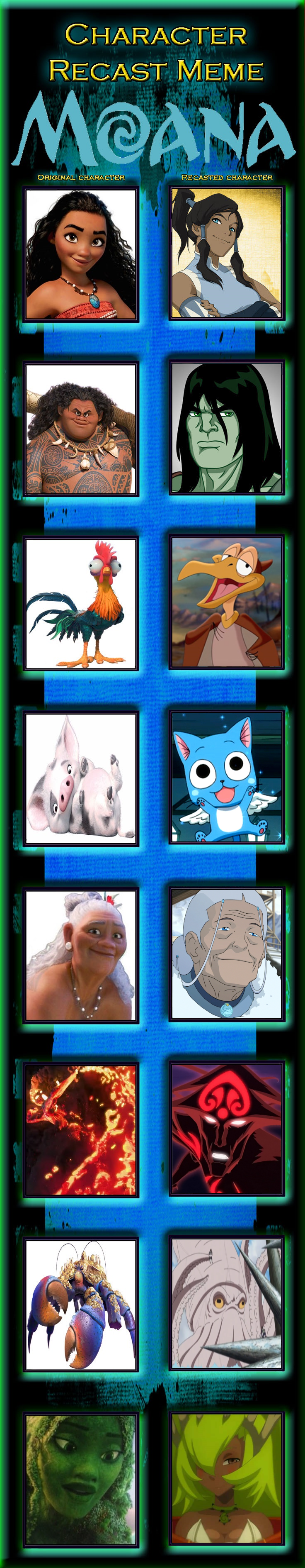 Charavter Recast Meme Moana By Steeven76 On Deviantart Charavter Recast Meme Moana By Steeven76 On Deviantart