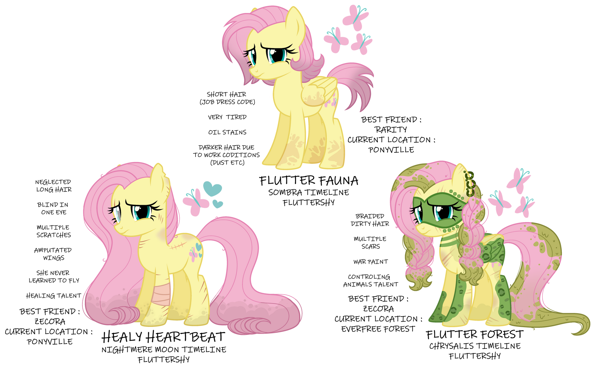 Flutter Deviantart Flutterverse by Mrufka69 on DeviantArt