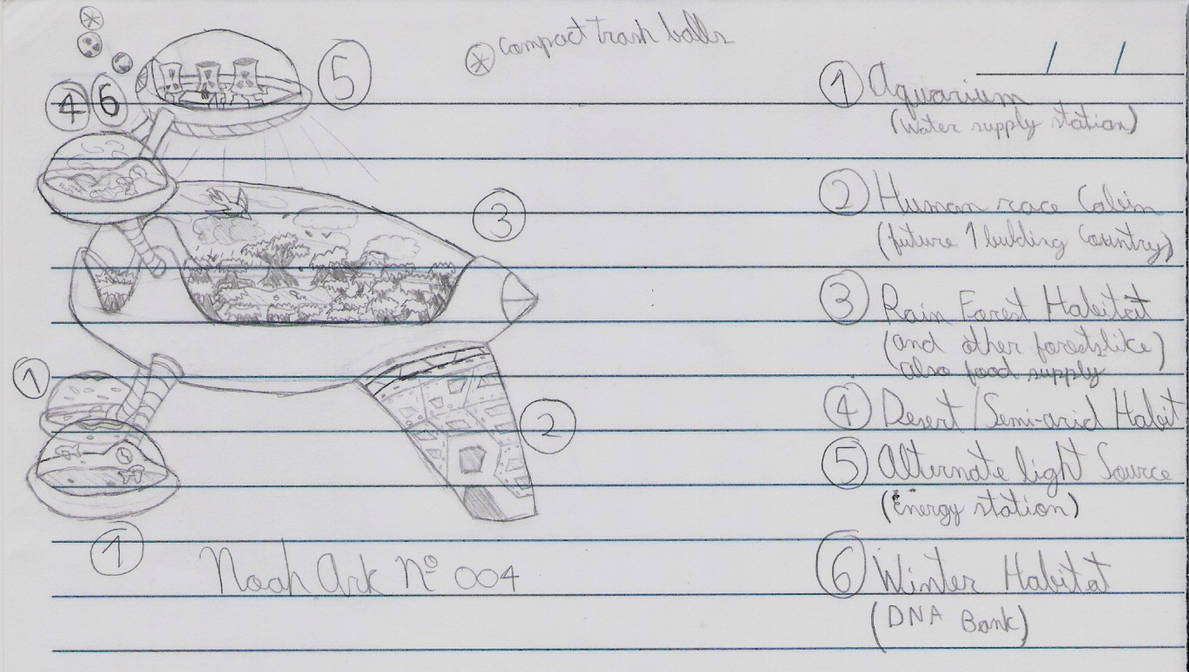 Noah Ark blueprint by NathanOM on DeviantArt