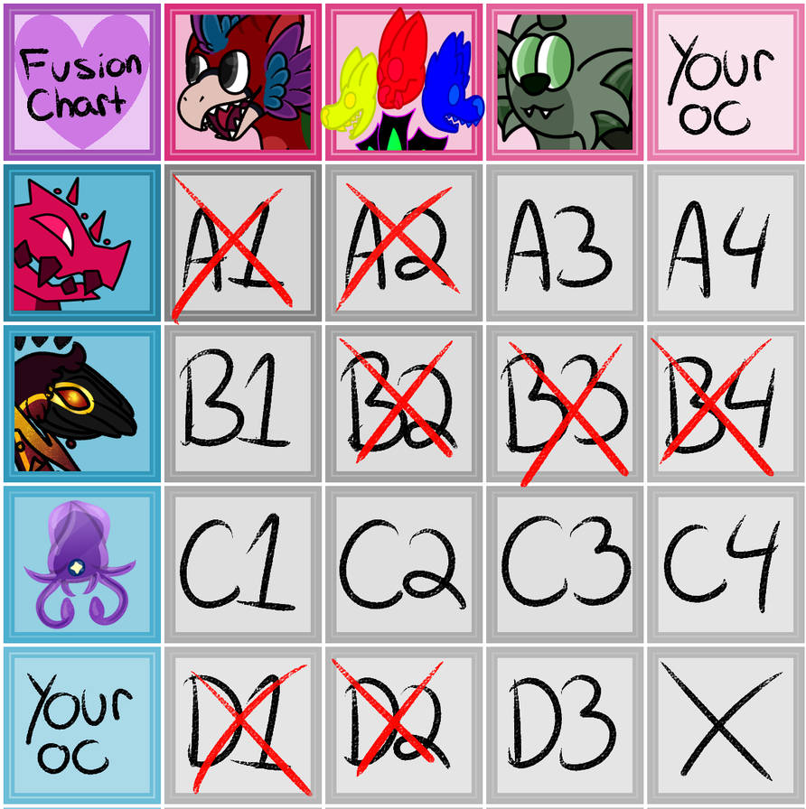 Humor Fuse Chart Oc Fuse Chart - OPEN 8/15 by flarewott on DeviantArt