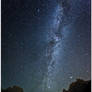 Peaks under the Milky Way