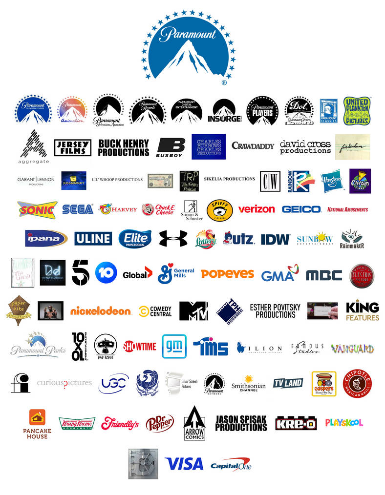 Paramount Pictures' Divisions and Subsidiaries by LoganFan2002 on ...