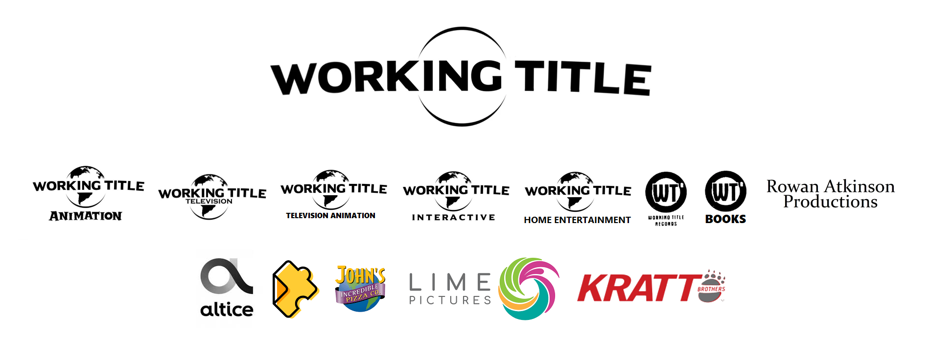 Working Title Working Title Films' Divisions and Subsidiaries by LoganFan2002 on ...