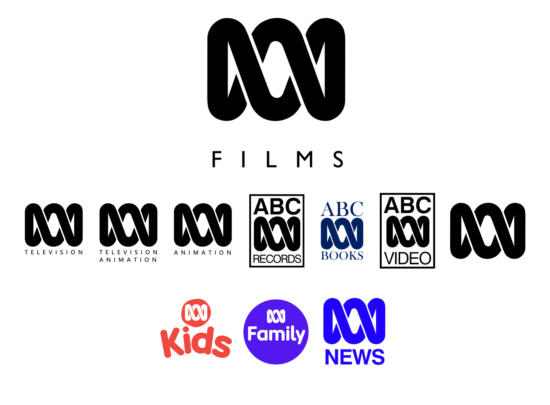 Abc Bids Deviantart ABC Films' Divisions and Subsidiaries by LoganFan2002 on DeviantArt