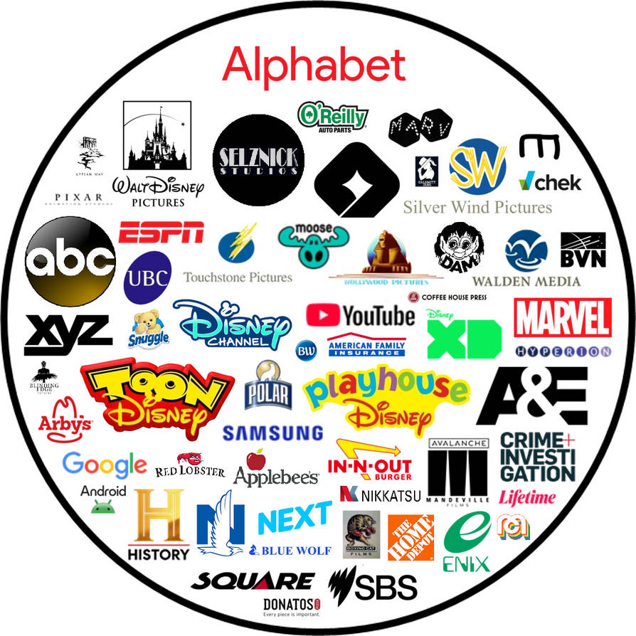 Alphabet Assets Until 2019 by LoganFan2002 on DeviantArt