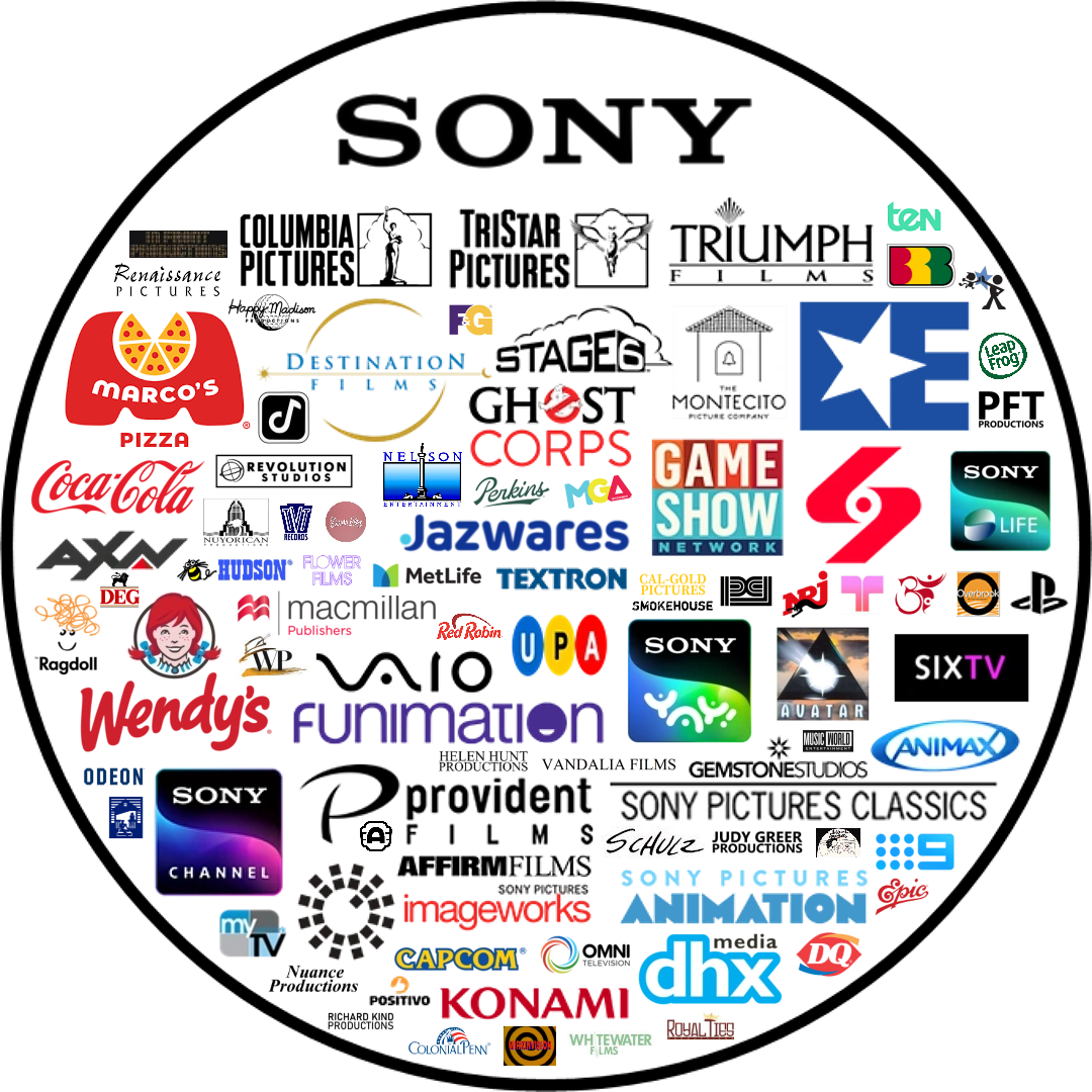 Sony Assets by LoganFan2002 on DeviantArt