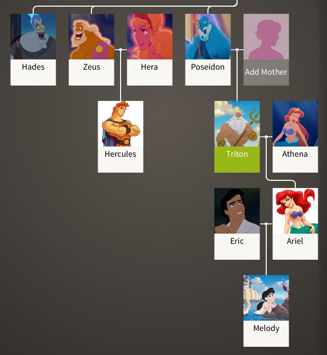 Hercules Little Mermaid family tree by kraken626 on DeviantArt Hercules Little Mermaid family tree by kraken626 on DeviantArt