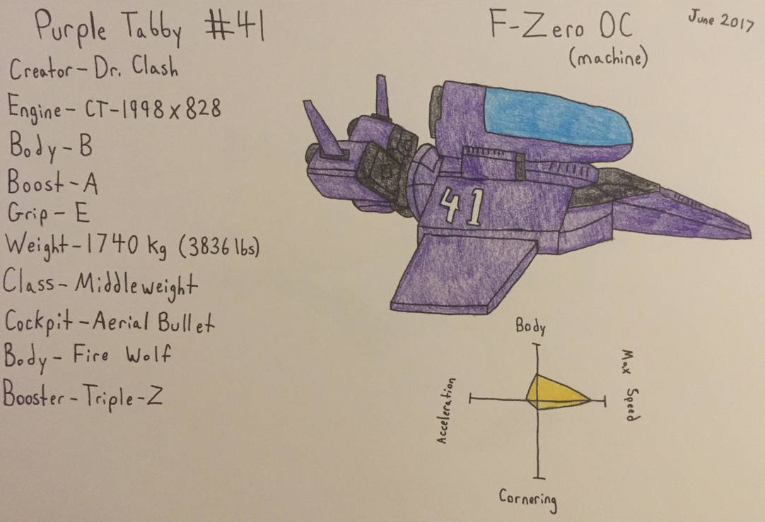 F-Zero OC- Machine Stats by LadyPineTree on DeviantArt