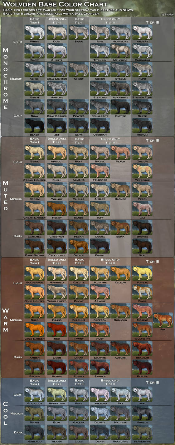 Wolvden Base coats chart by Skudde on DeviantArt