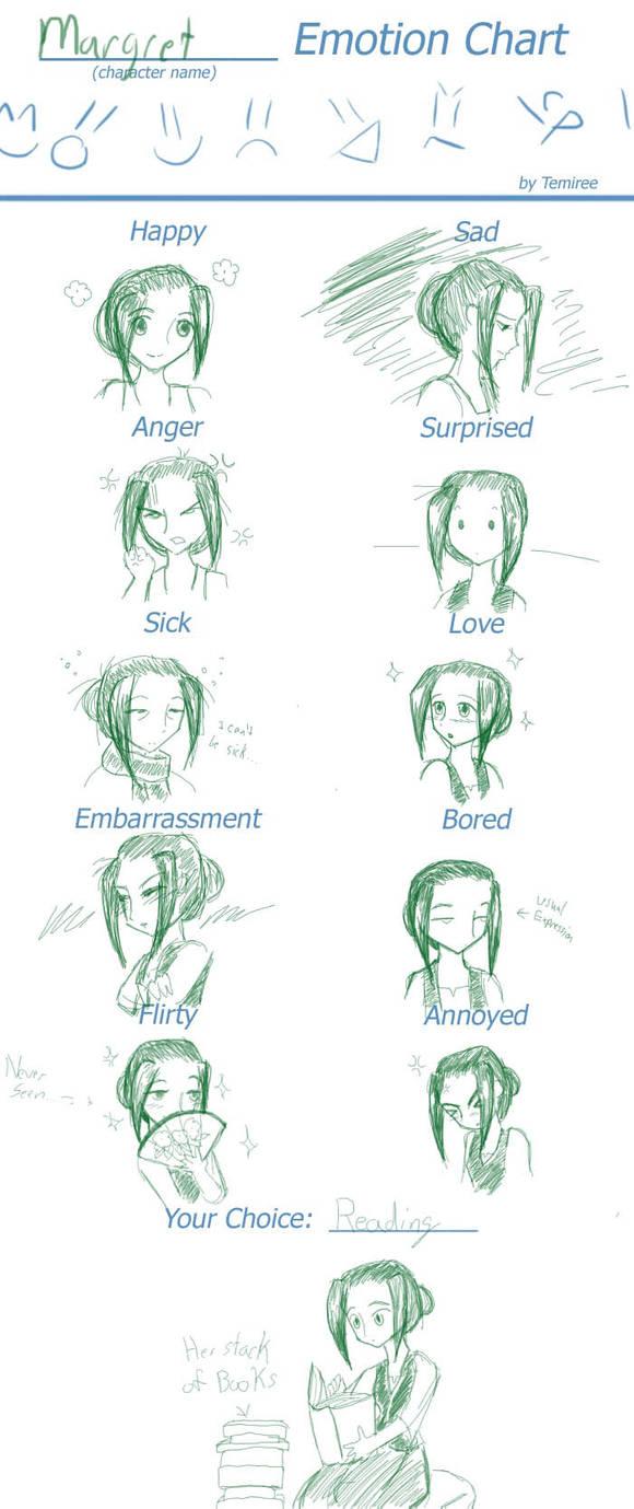 Emotion Runes The Emotion Chart by Temiree by Jackie-the-druid on DeviantArt